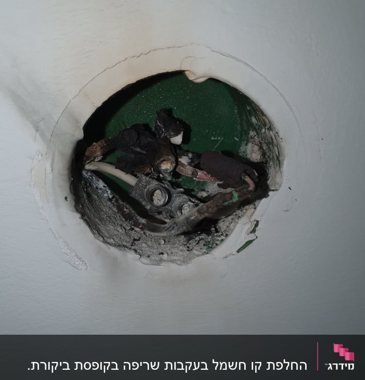 חוטי חשמל חשופים בתוך קופסת חיבורים בקיר